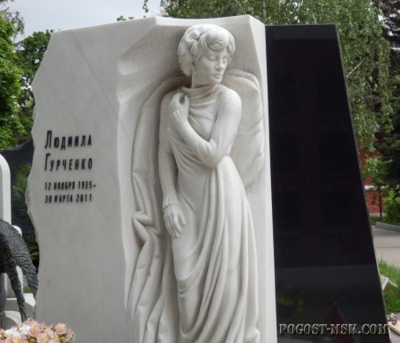 Гурченко Людмила Марковна