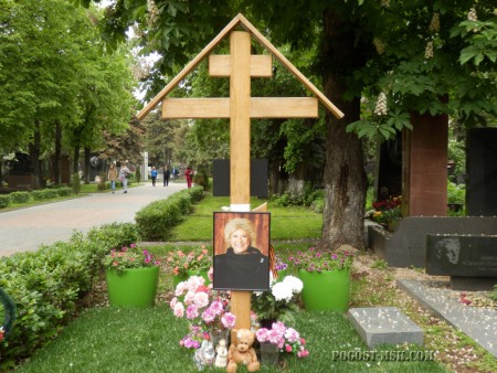 Образцова Елена Васильевна